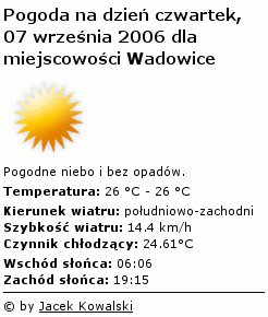 Prognoza pogody dla miejscowości Wadowice z dnia 02.07.2005